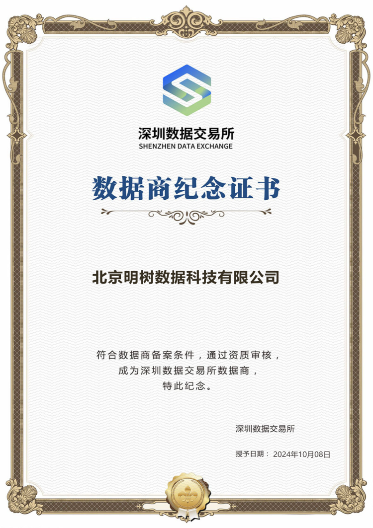 深圳数据交易所数据商纪念证书